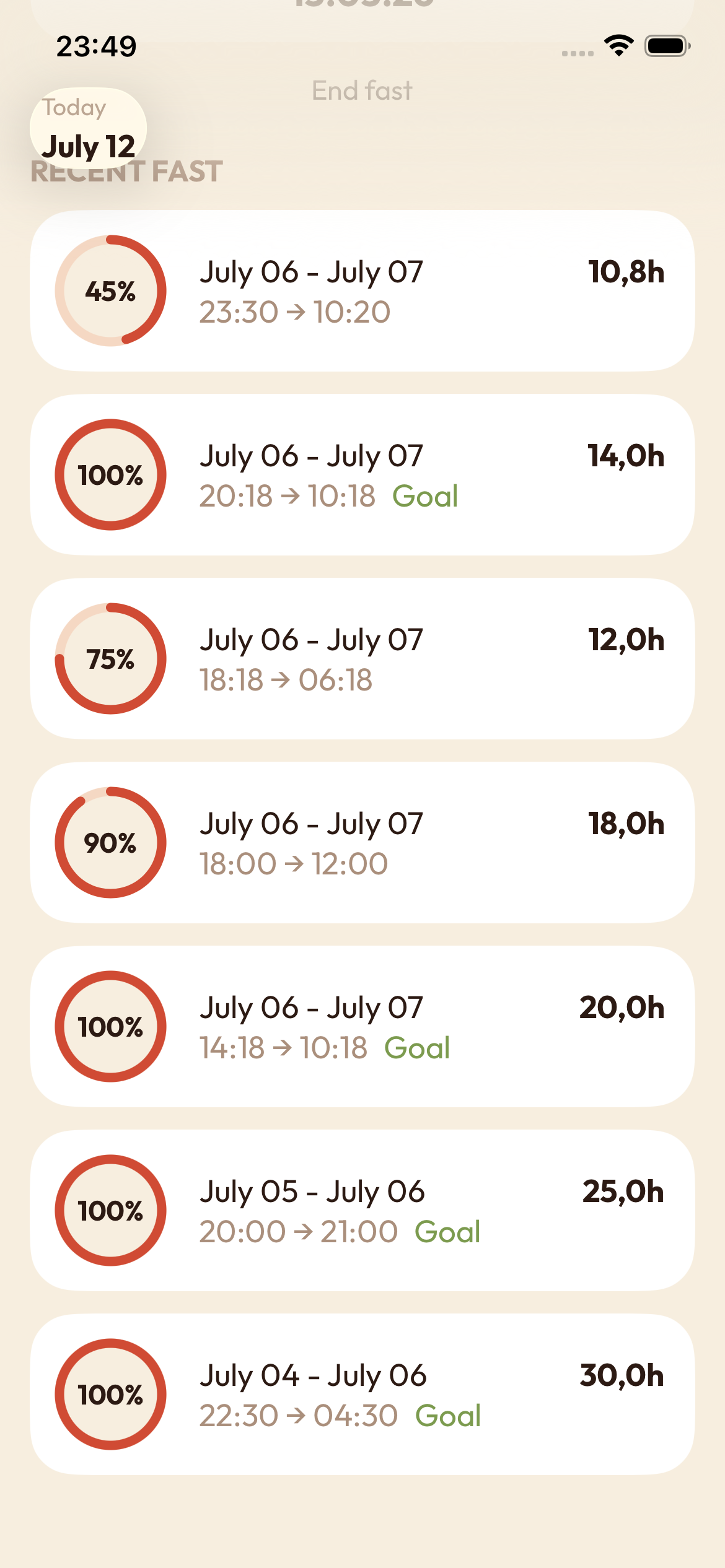 Blo fasting history screen
